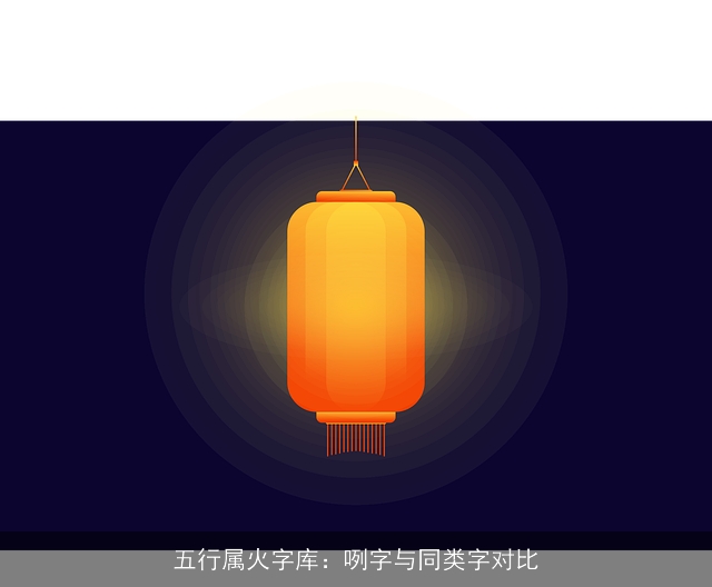 五行属火字库：咧字与同类字对比