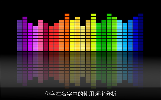 仂字在名字中的使用频率分析