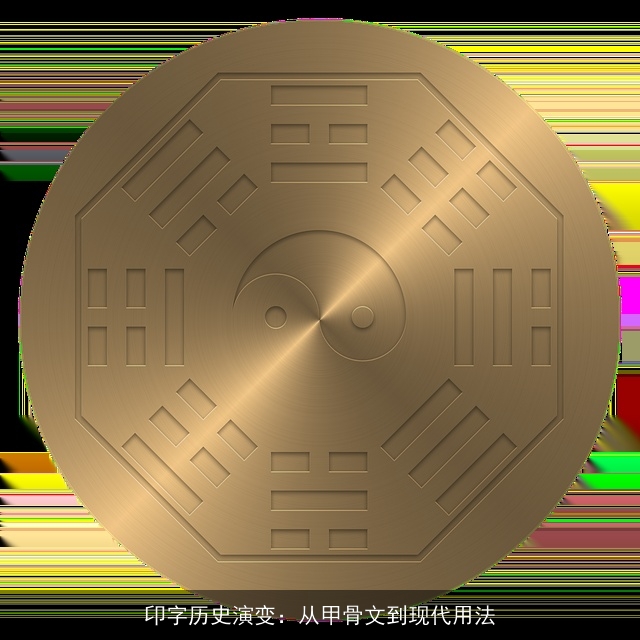 卬字历史演变：从甲骨文到现代用法