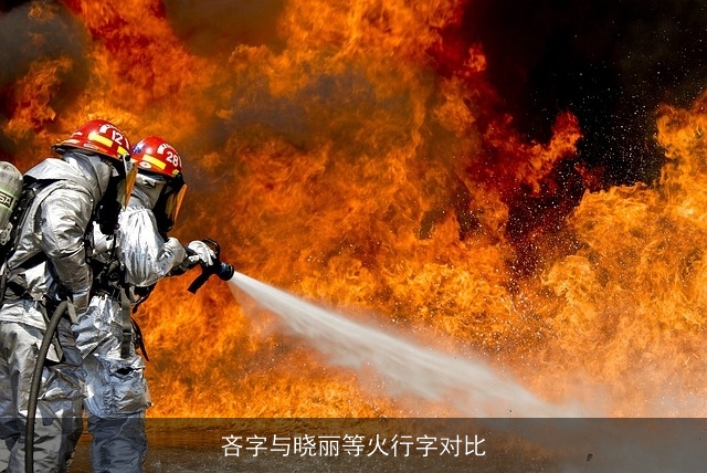 吝字与晓丽等火行字对比