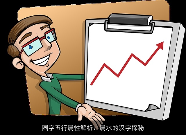 囫字五行属性解析：属水的汉字探秘