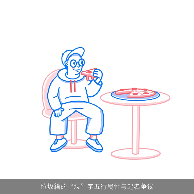 垃圾箱的“垃”字五行属性与起名争议