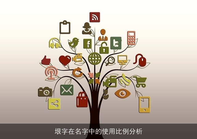 垠字在名字中的使用比例分析