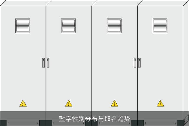 堑字性别分布与取名趋势