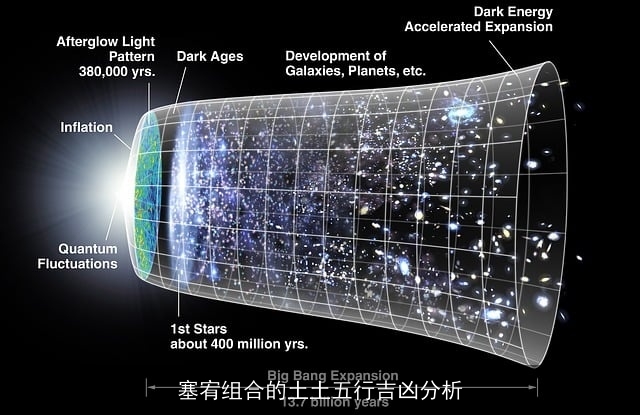 塞宥组合的土土五行吉凶分析