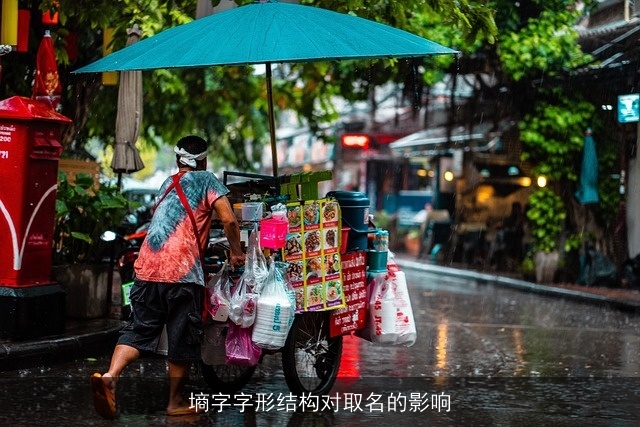 墒字字形结构对取名的影响