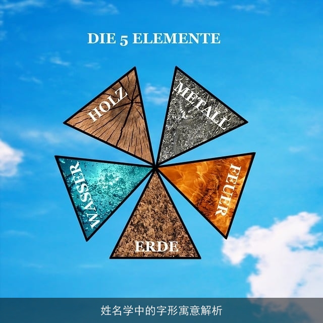 姓名学中的字形寓意解析