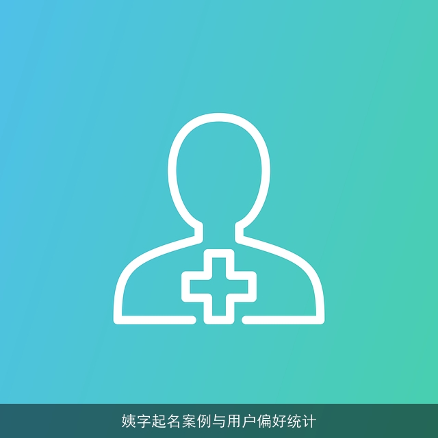 姨字起名案例与用户偏好统计