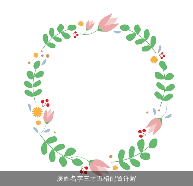 庚姓名字三才五格配置详解