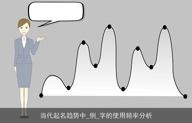当代起名趋势中_例_字的使用频率分析