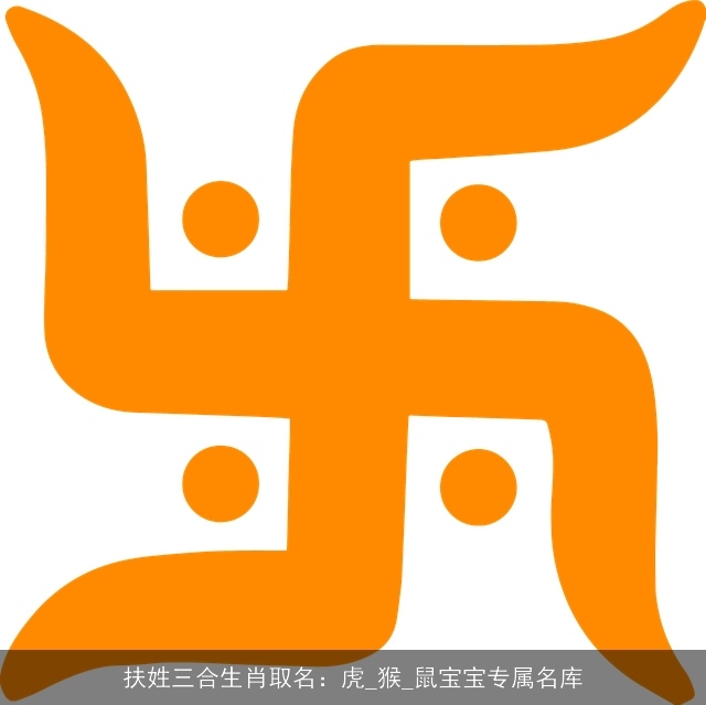 扶姓三合生肖取名：虎_猴_鼠宝宝专属名库