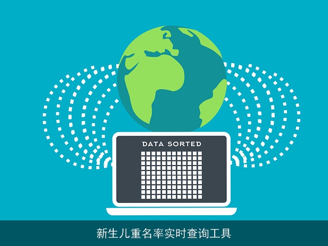 新生儿重名率实时查询工具