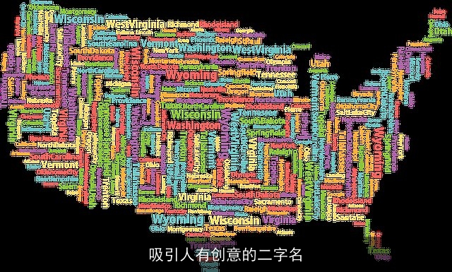 吸引人有创意的二字名