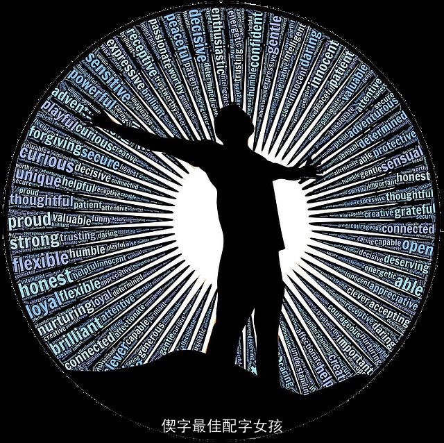 偰字最佳配字女孩